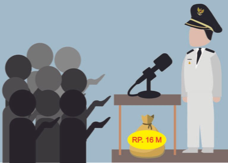 minta uang ke bupati