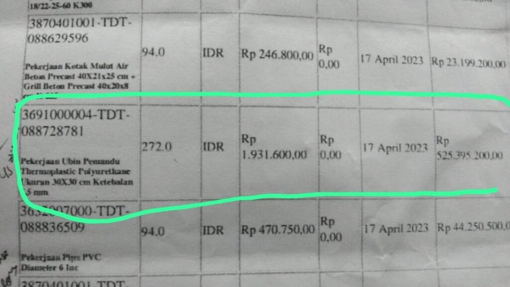 Dugaan Korupsi Proyek Pedestrian di Sukabumi: Penyelidikan Tindakan Markup dan Setoran Kewajiban 2 WhatsApp Image 2024 10 13 at 12.48.10 1